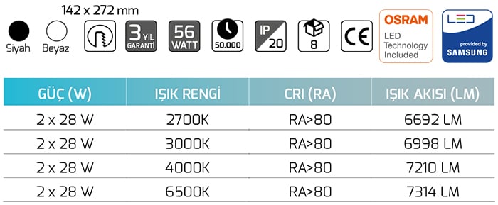 Goya Gy 3152-30 2x28 Watt COB Ledli Mağaza Armatürü